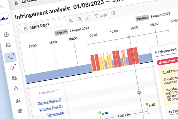 Increased knowledge leads to fewer infringements